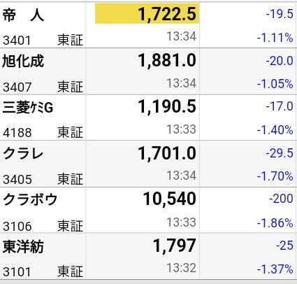 投稿の添付画像