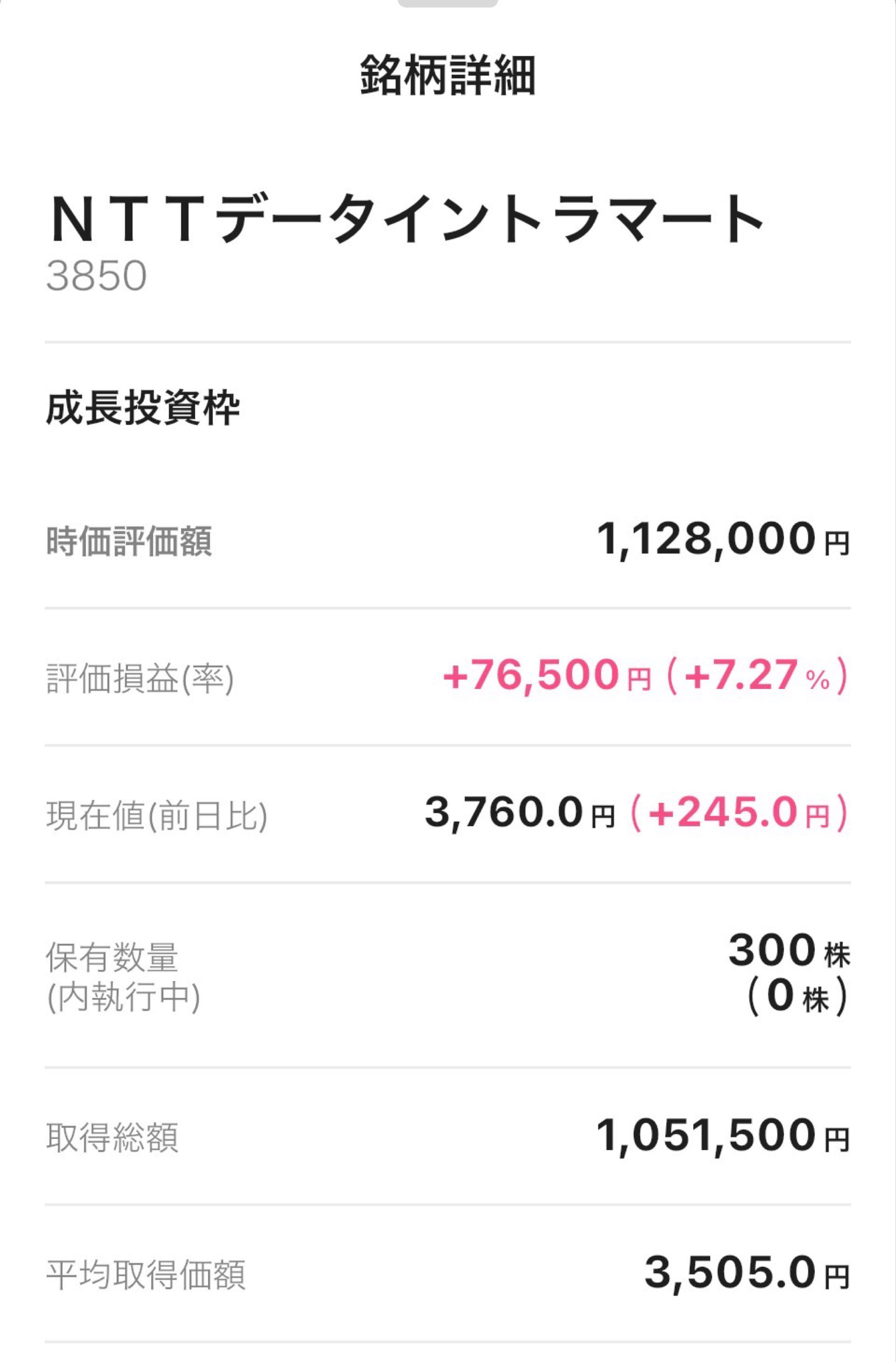 投稿の添付画像