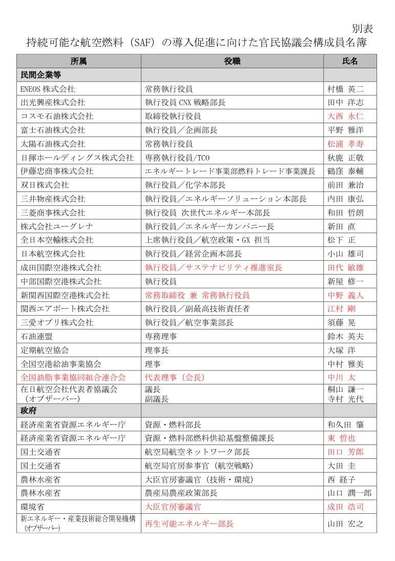 株)ユーグレナ【2931】：掲示板 - Yahoo!ファイナンス