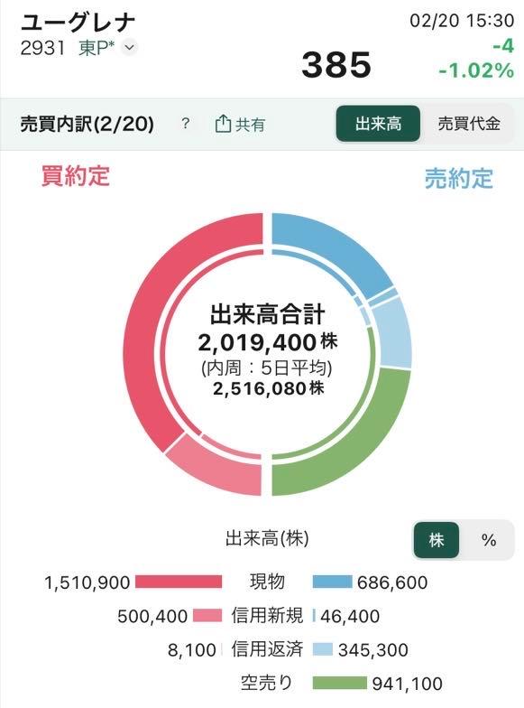 投稿の添付画像