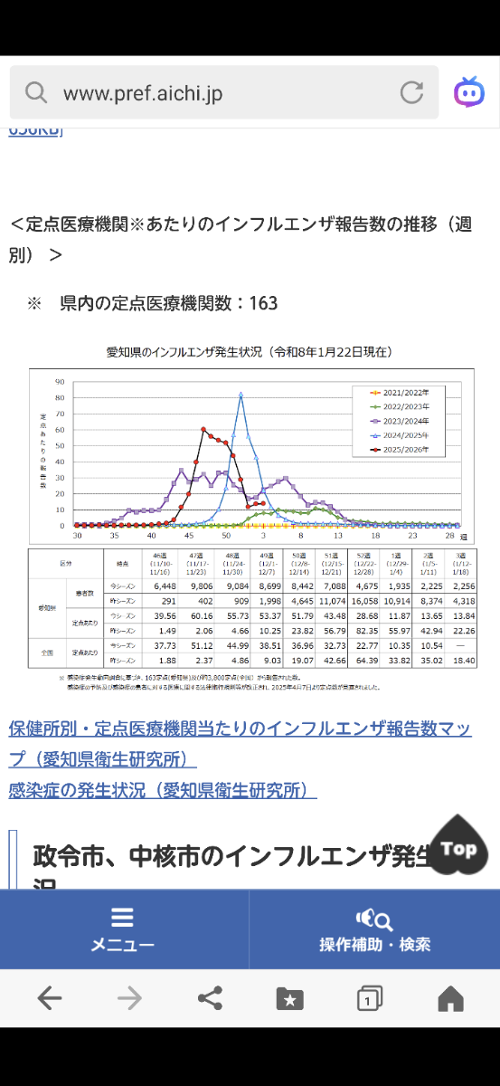 投稿の添付画像