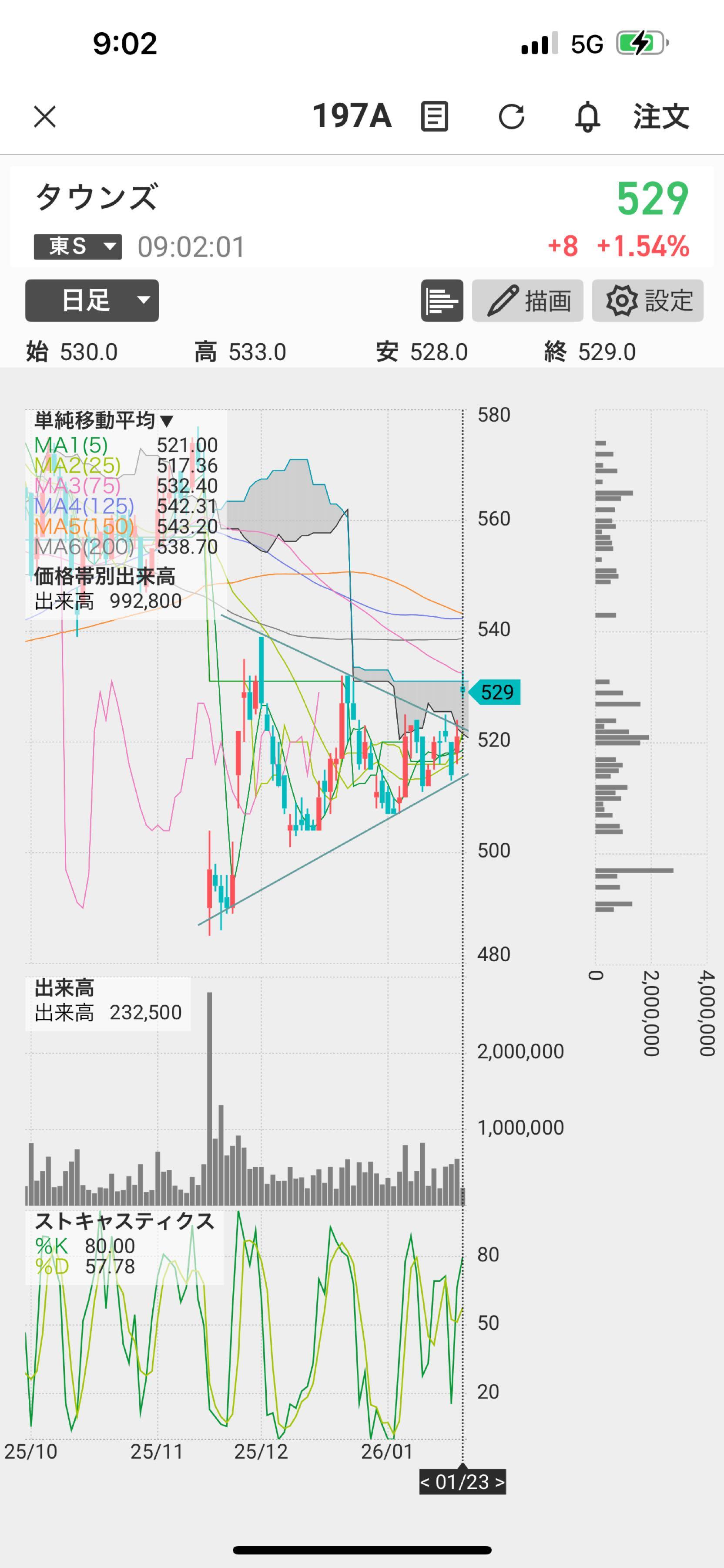 投稿の添付画像