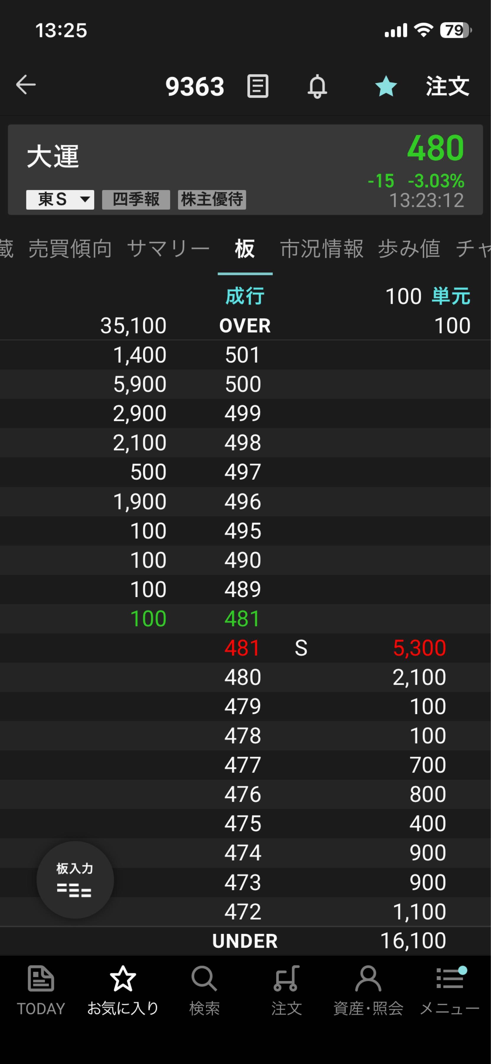 投稿の添付画像