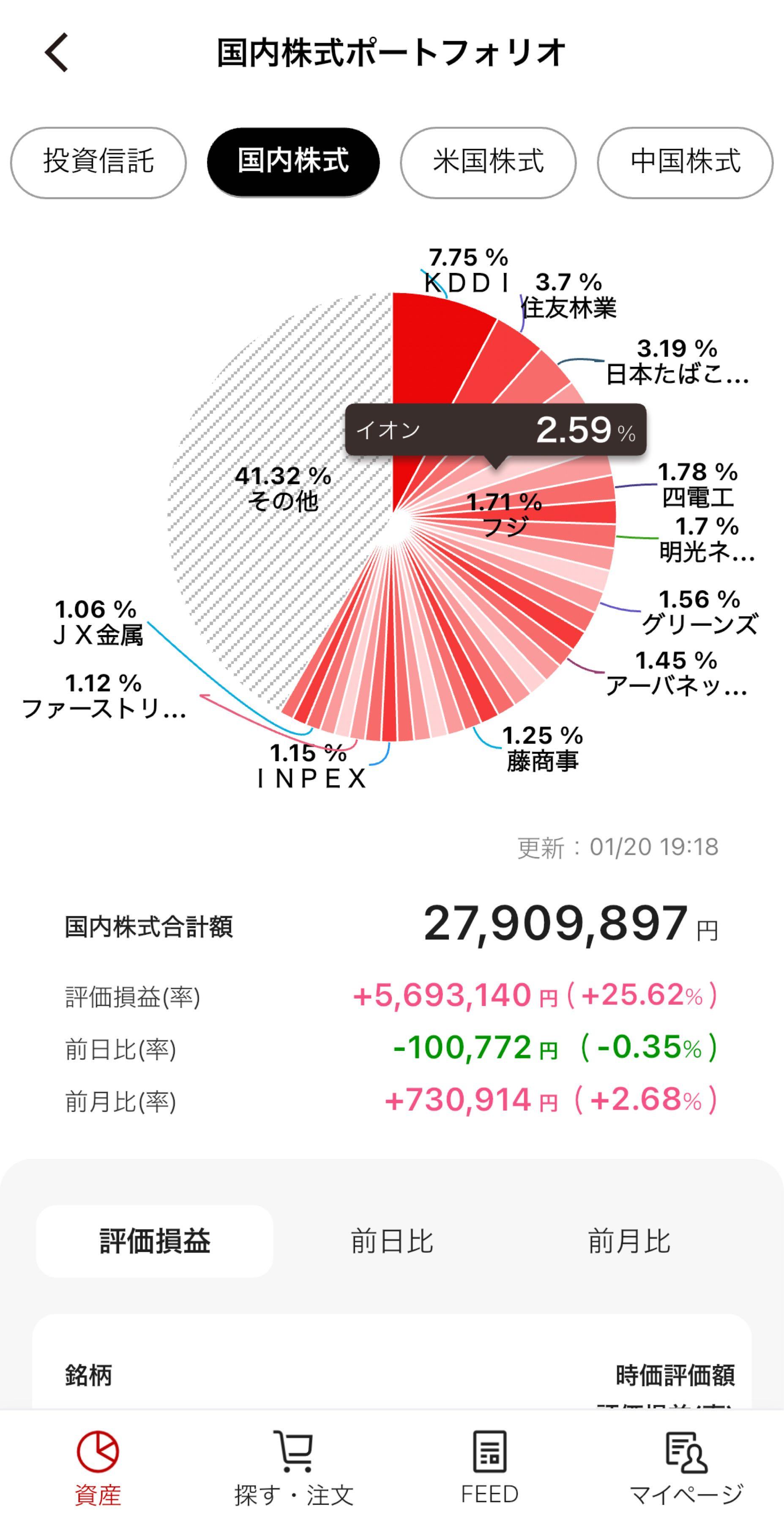 投稿の添付画像