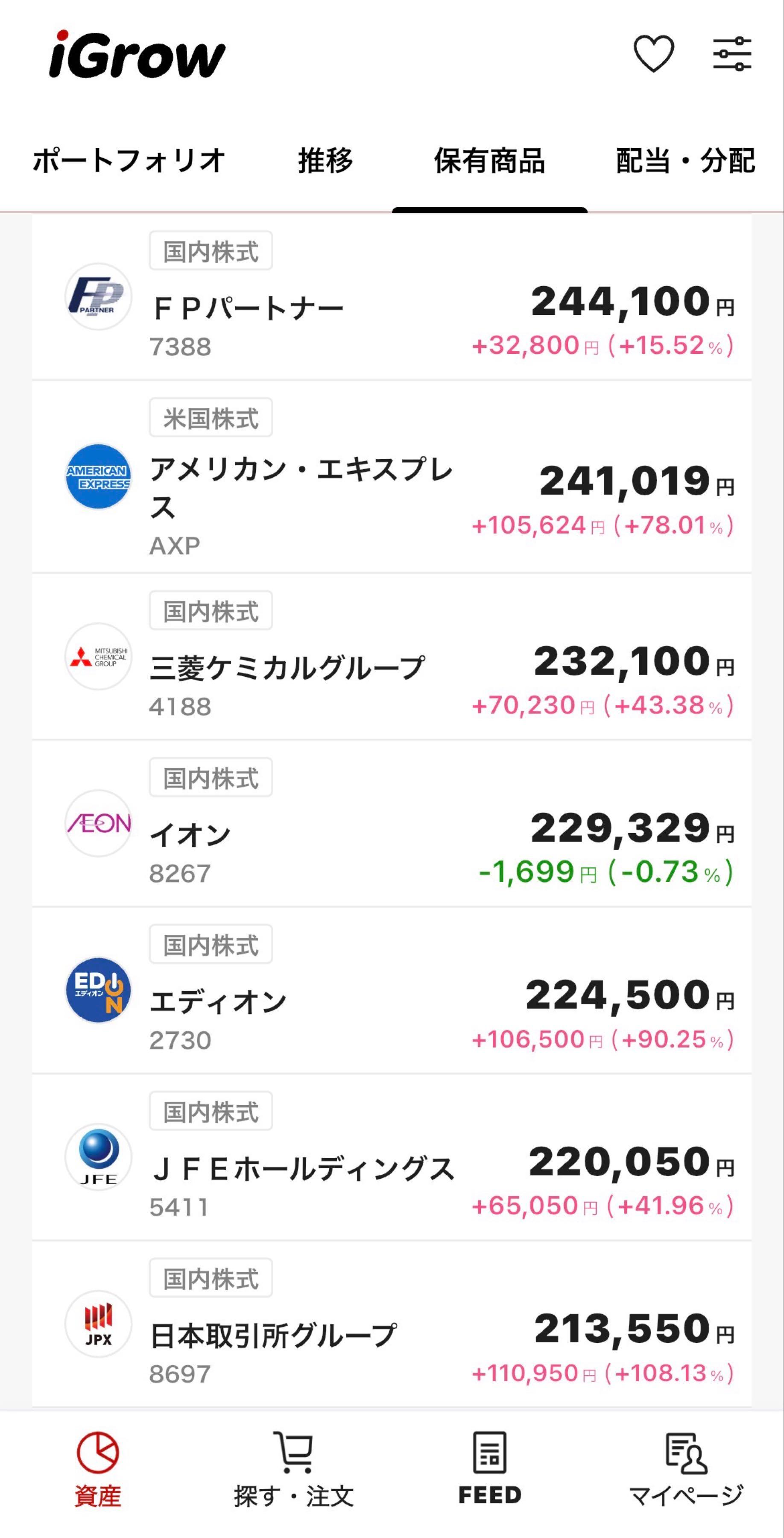 投稿の添付画像