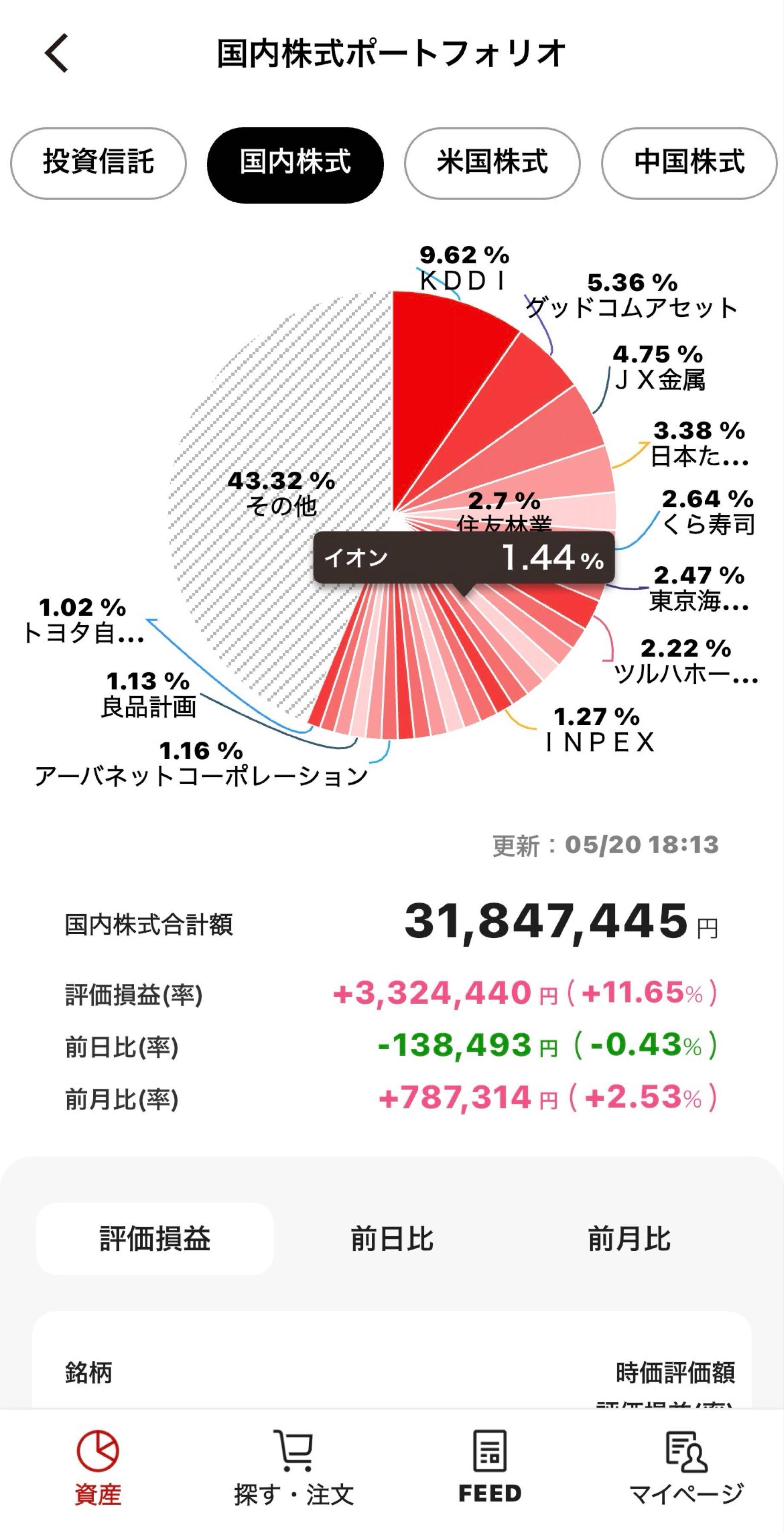 投稿の添付画像