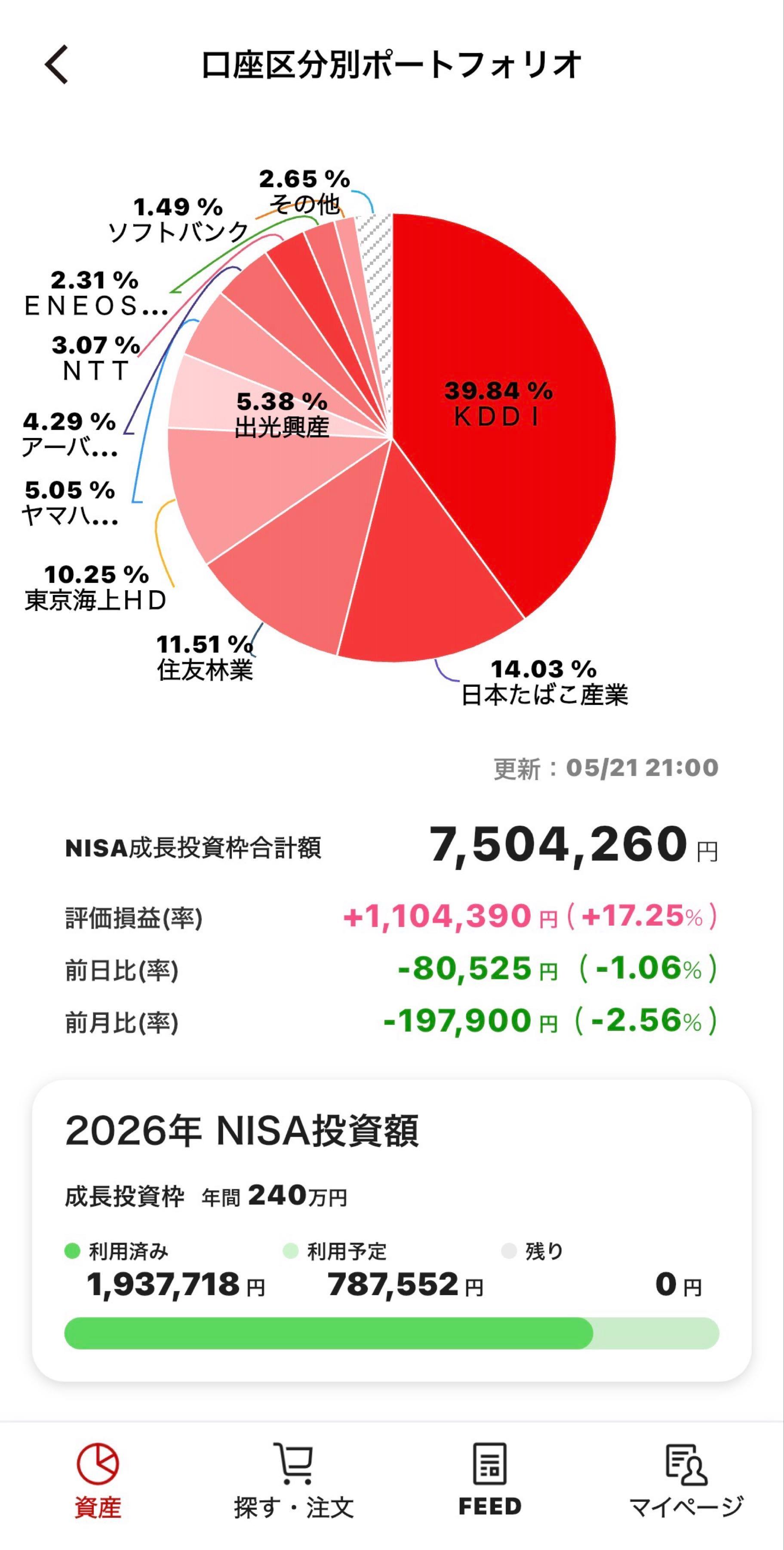 投稿の添付画像