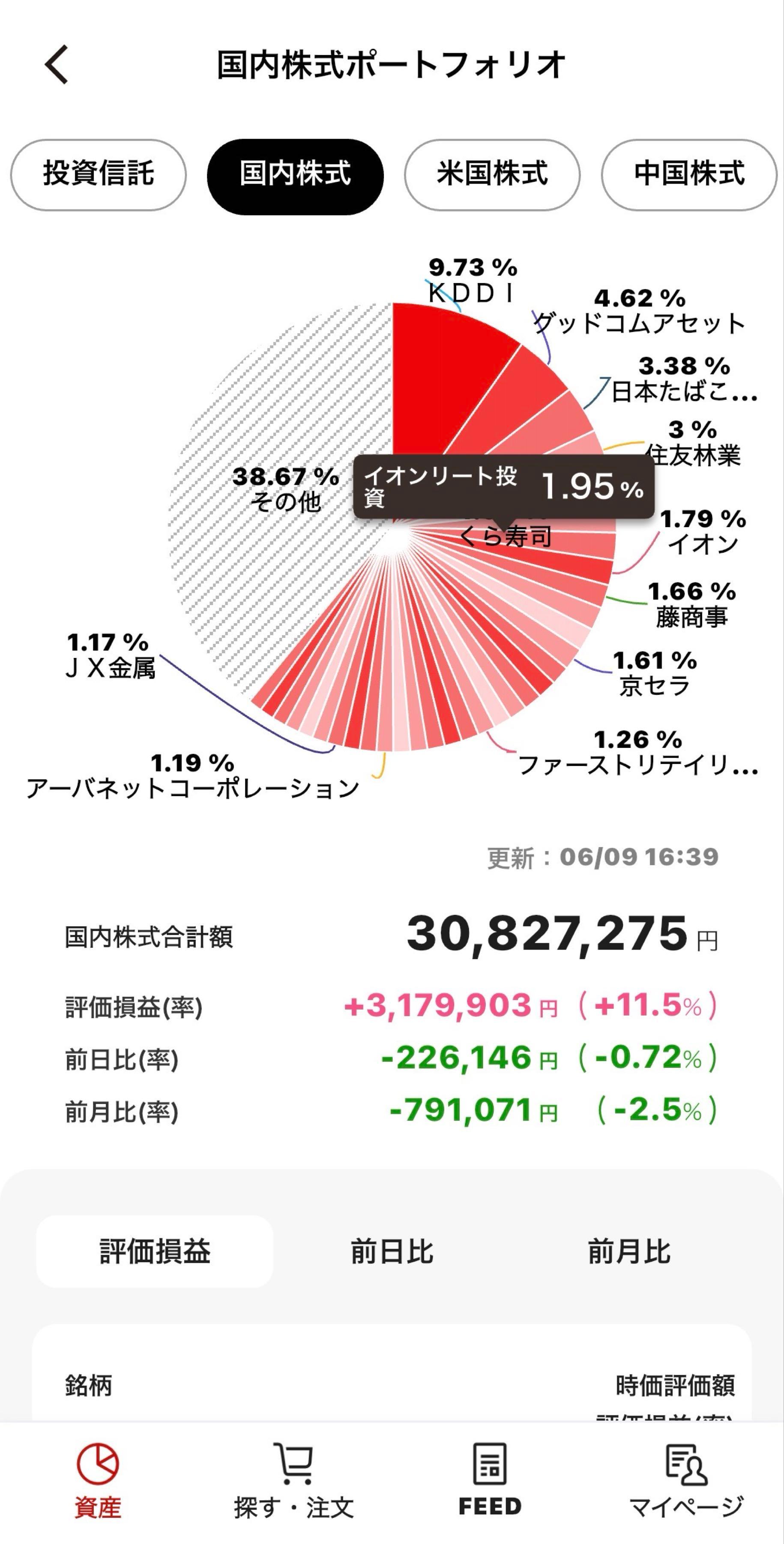 投稿の添付画像