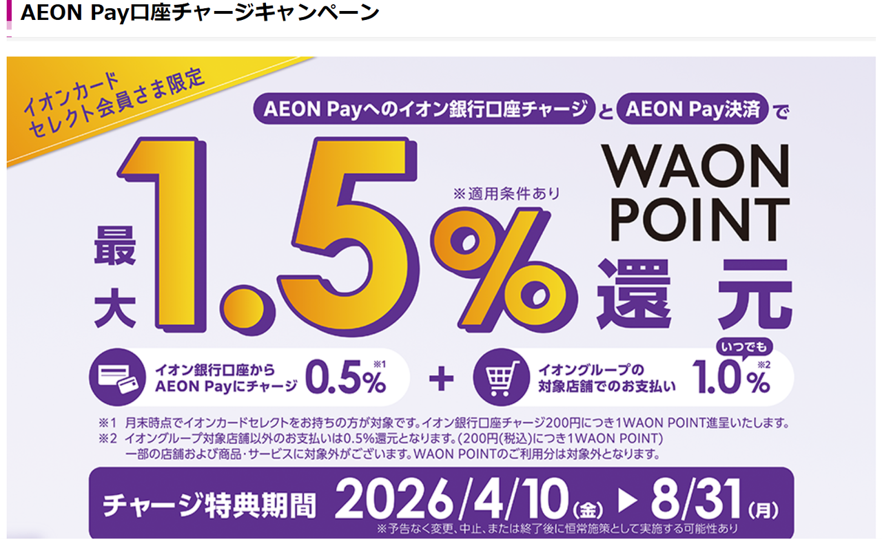 イオン(株)【8267】：掲示板 - Yahoo!ファイナンス