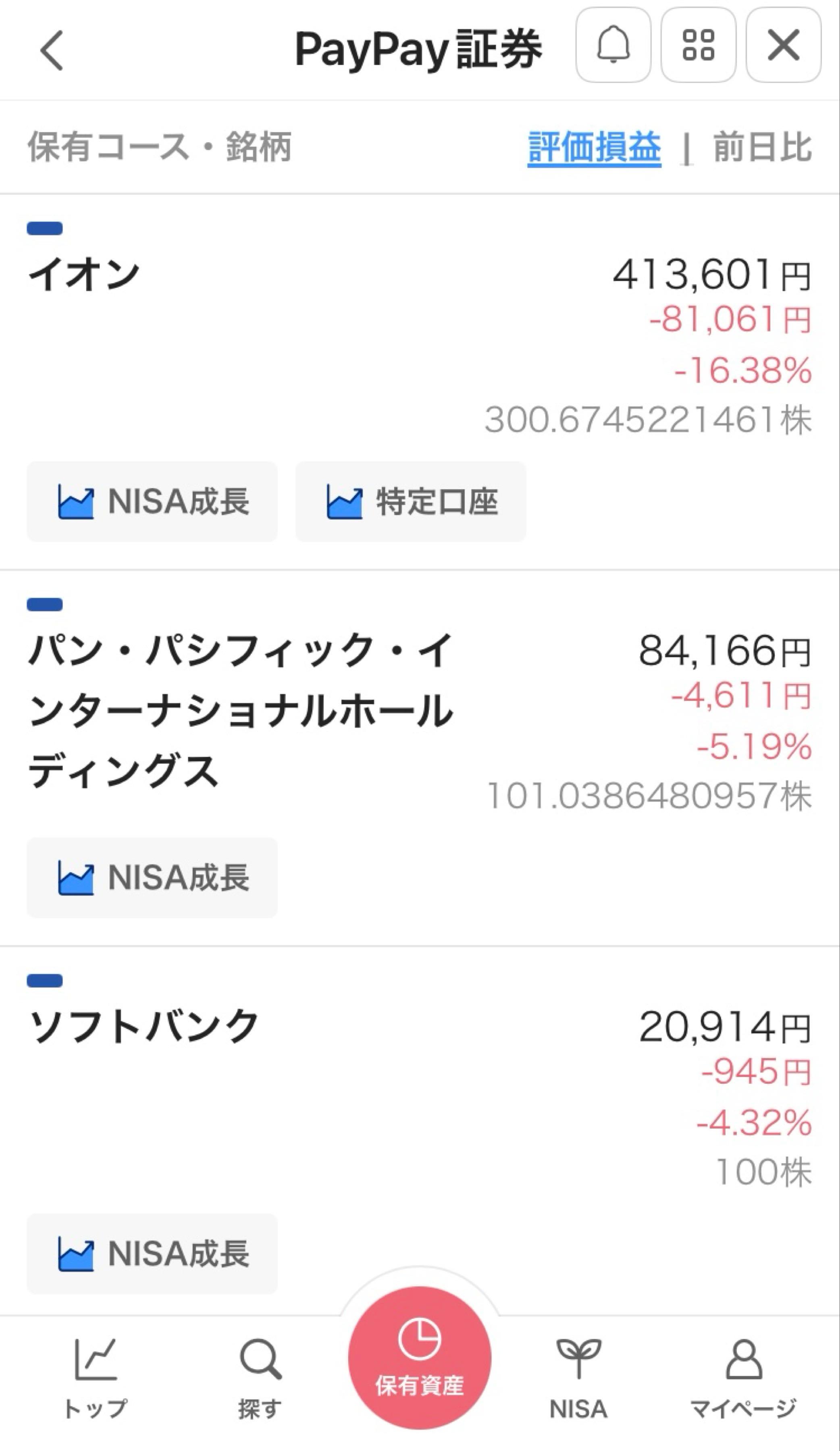 イオン(株)【8267】：掲示板 - Yahoo!ファイナンス