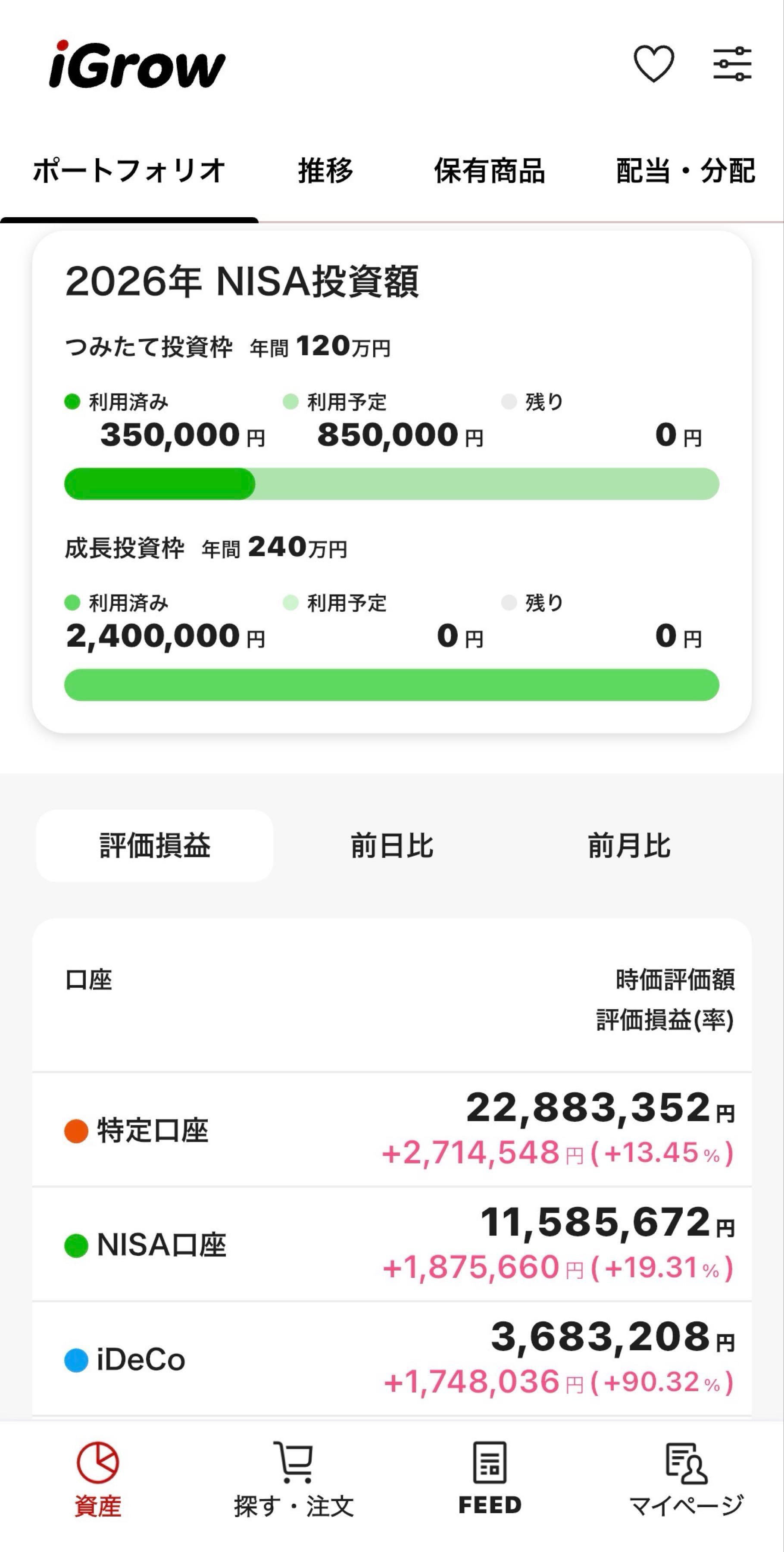 イオン(株)【8267】：株価・株式情報（夜間PTS含む） - Yahoo!ファイナンス