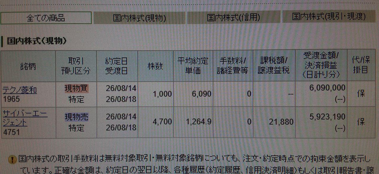 投稿の添付画像