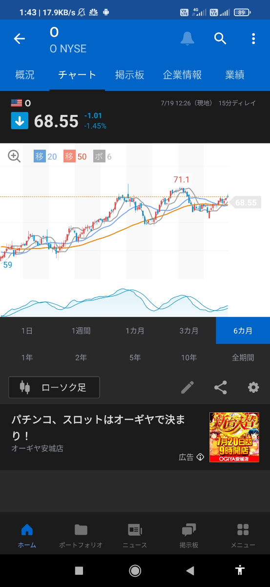 投稿の添付画像