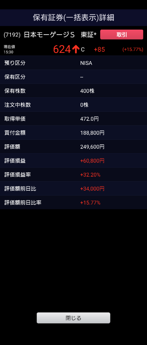 投稿の添付画像