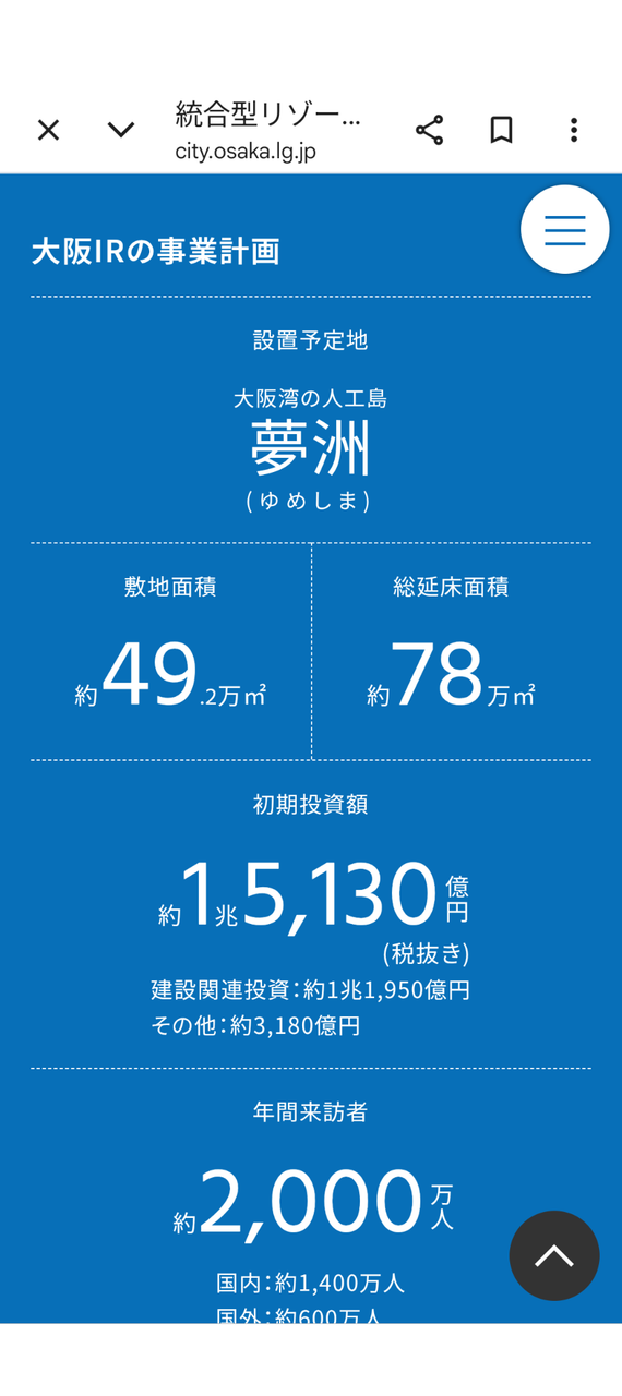 投稿の添付画像