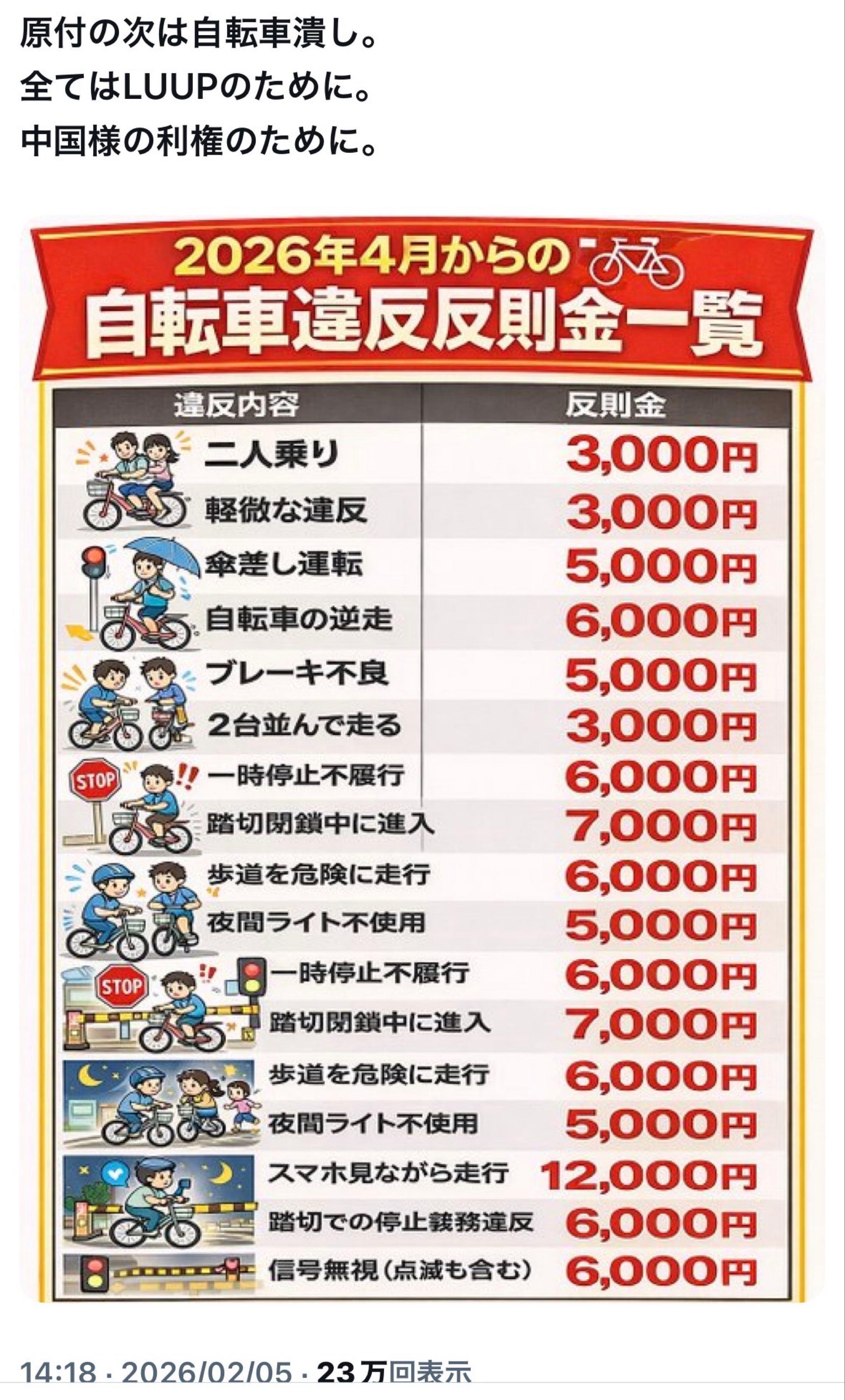 投稿の添付画像