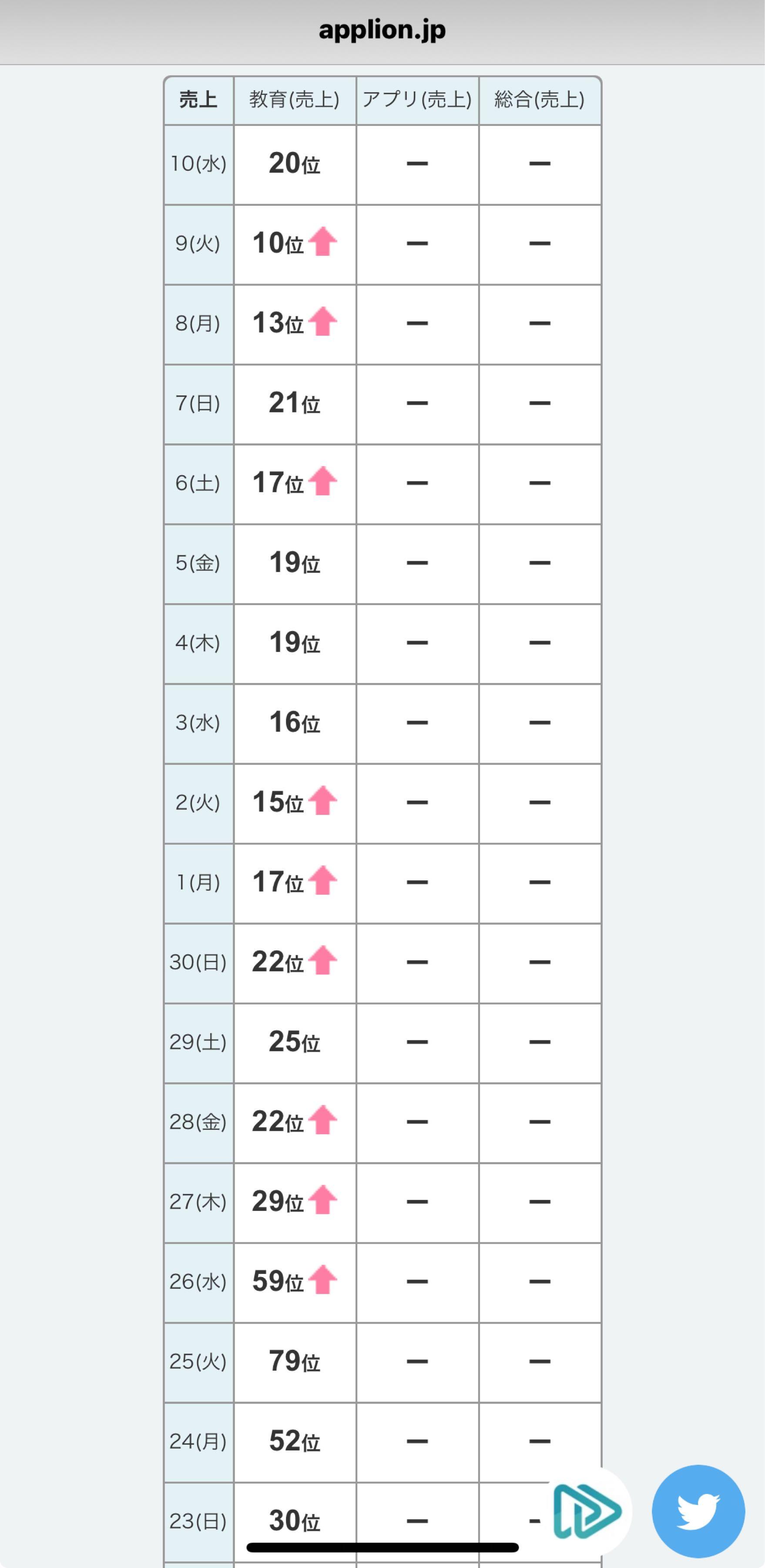 投稿の添付画像