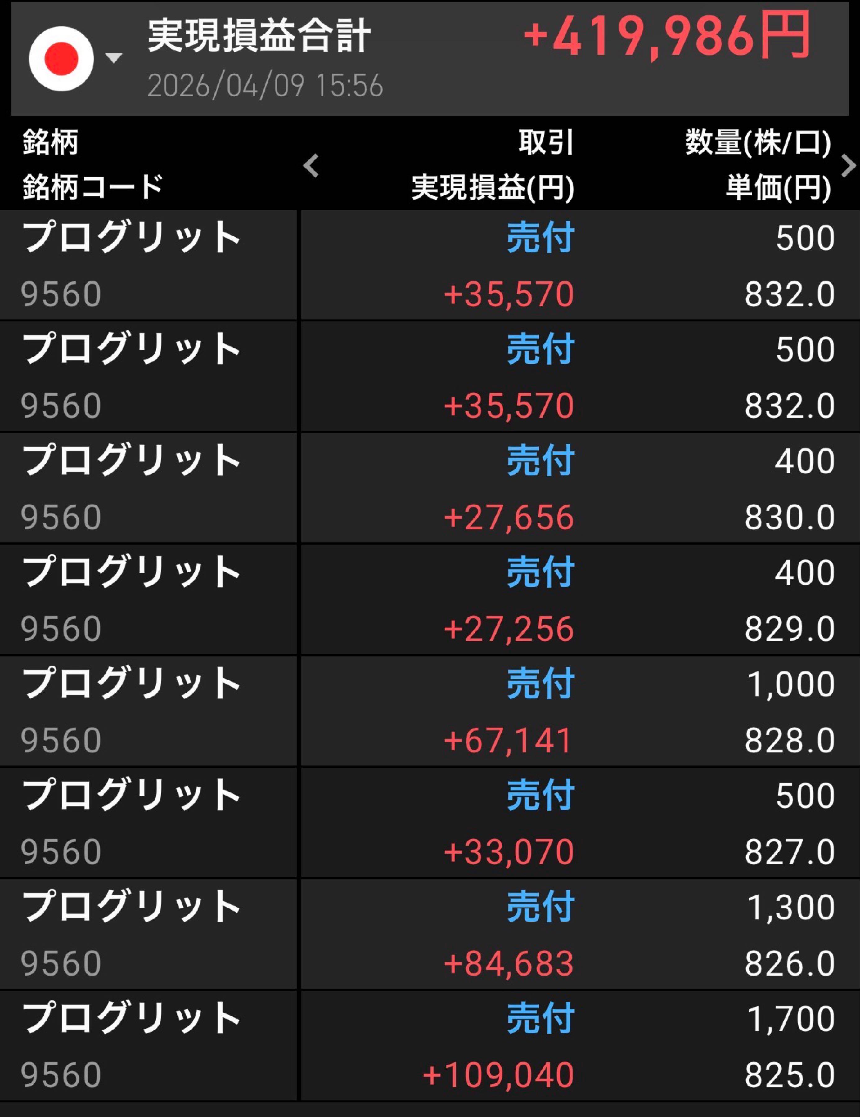 投稿の添付画像