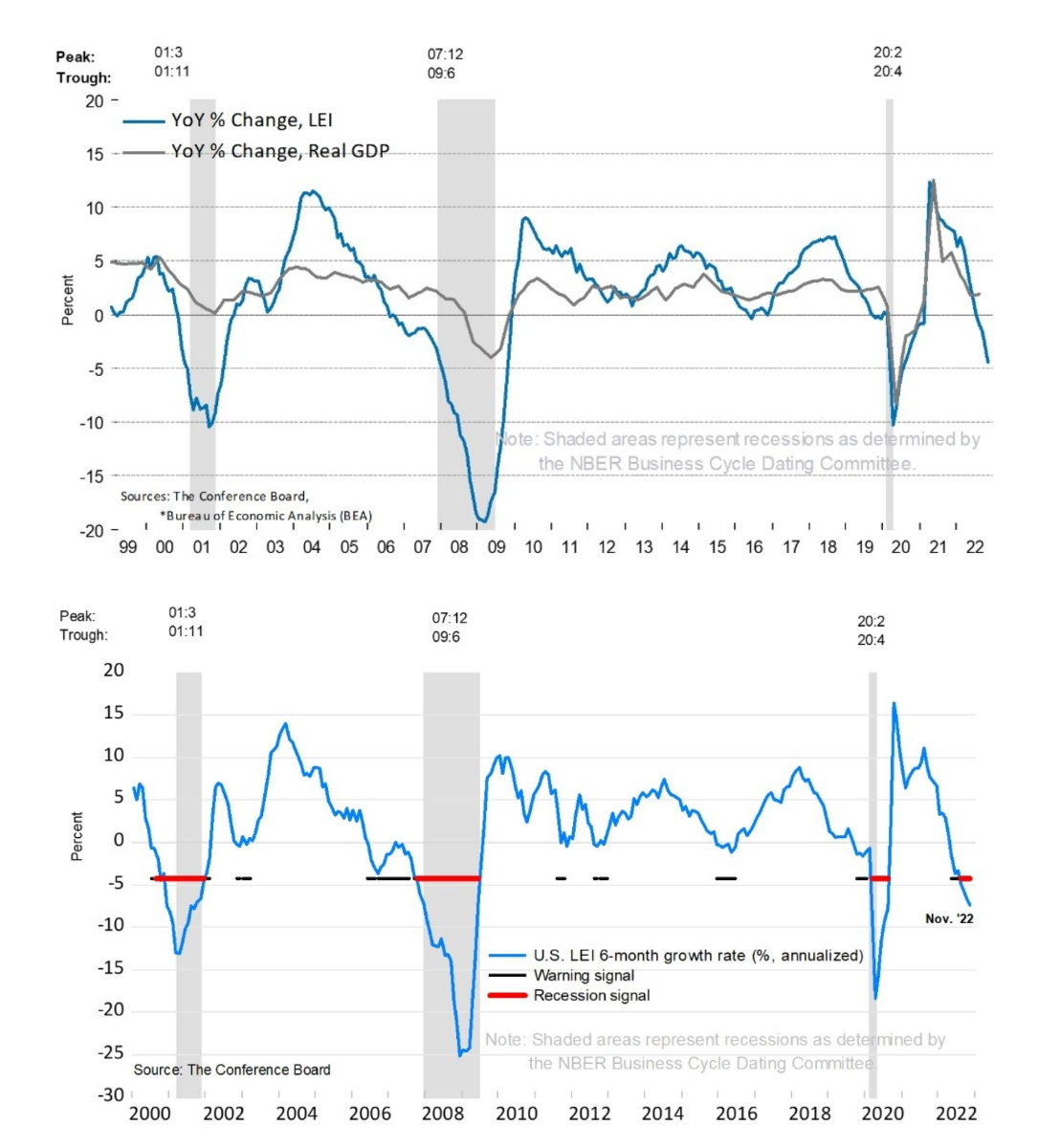 フィデリティ・USリートA(H有)【3231103C】：掲示板 - Yahoo!ファイナンス
