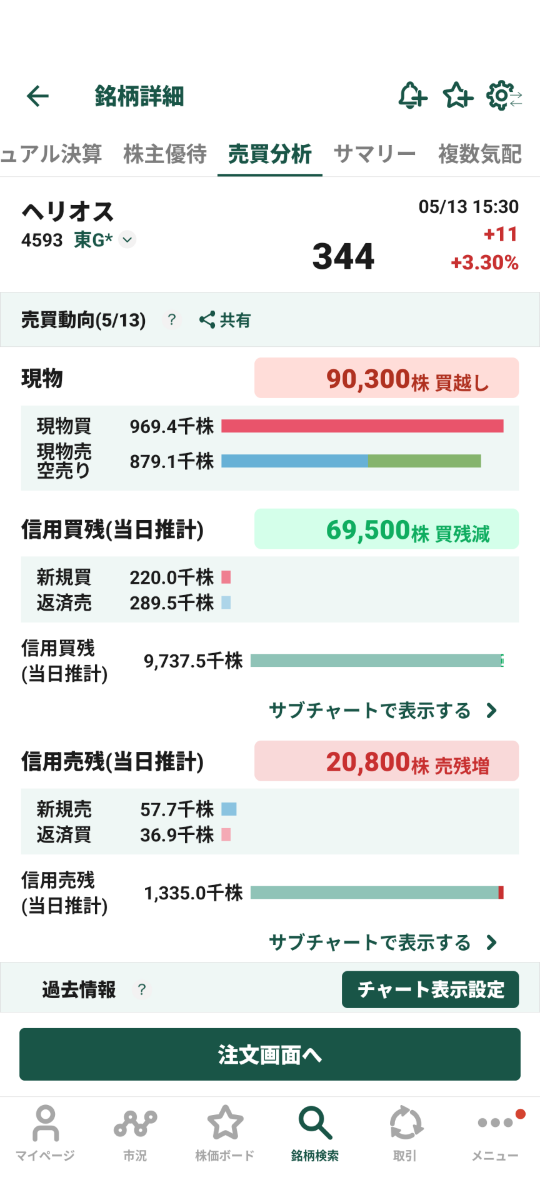 投稿の添付画像