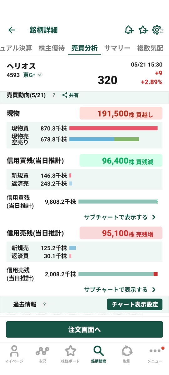 投稿の添付画像