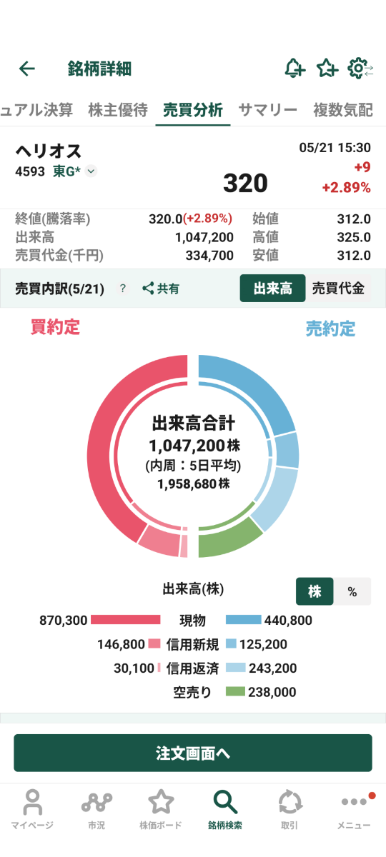 投稿の添付画像