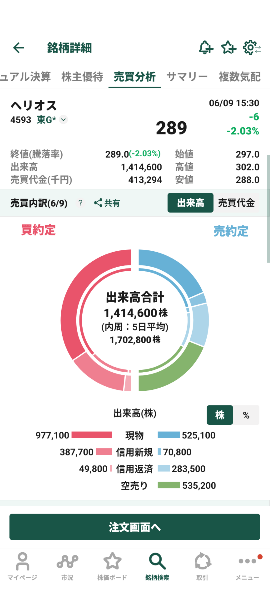 投稿の添付画像