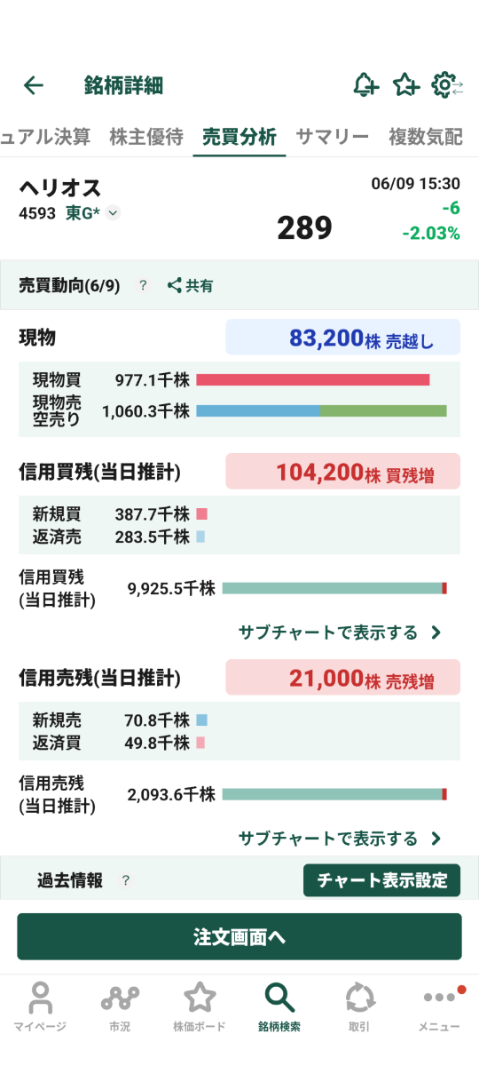 投稿の添付画像