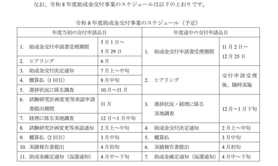 投稿の添付画像