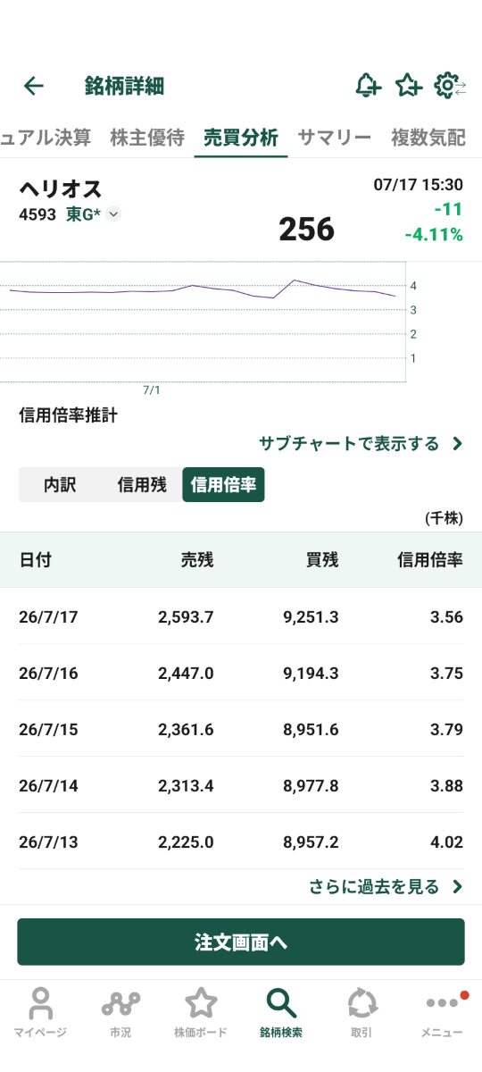 投稿の添付画像