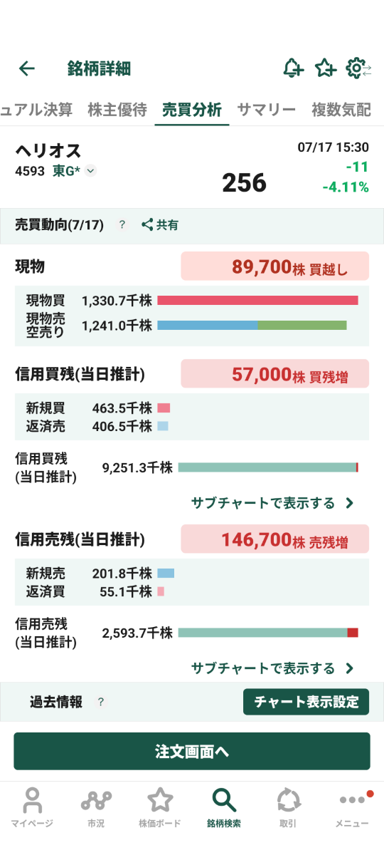投稿の添付画像