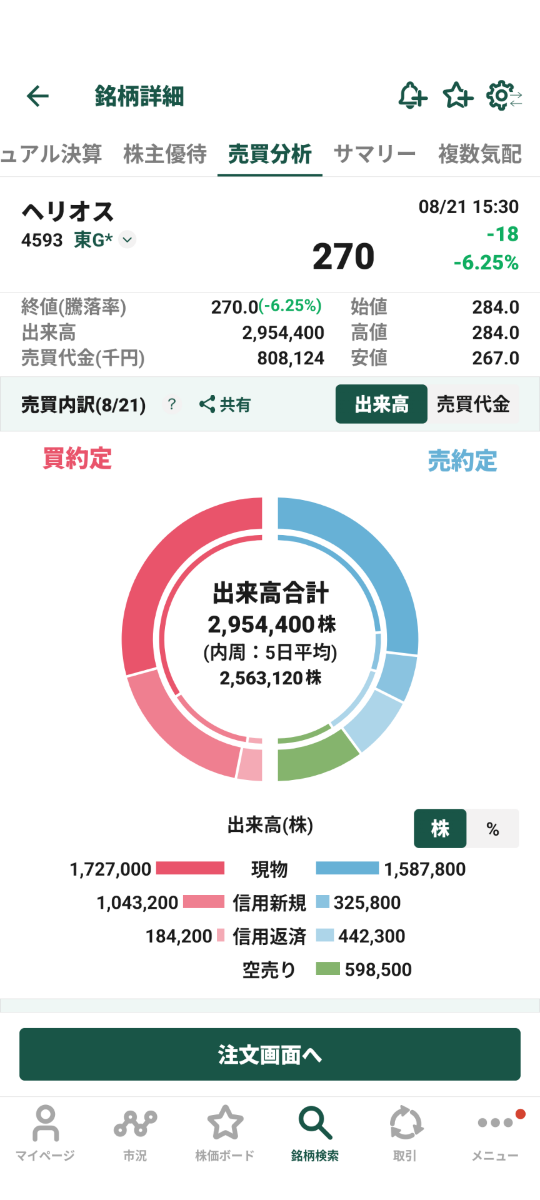 投稿の添付画像
