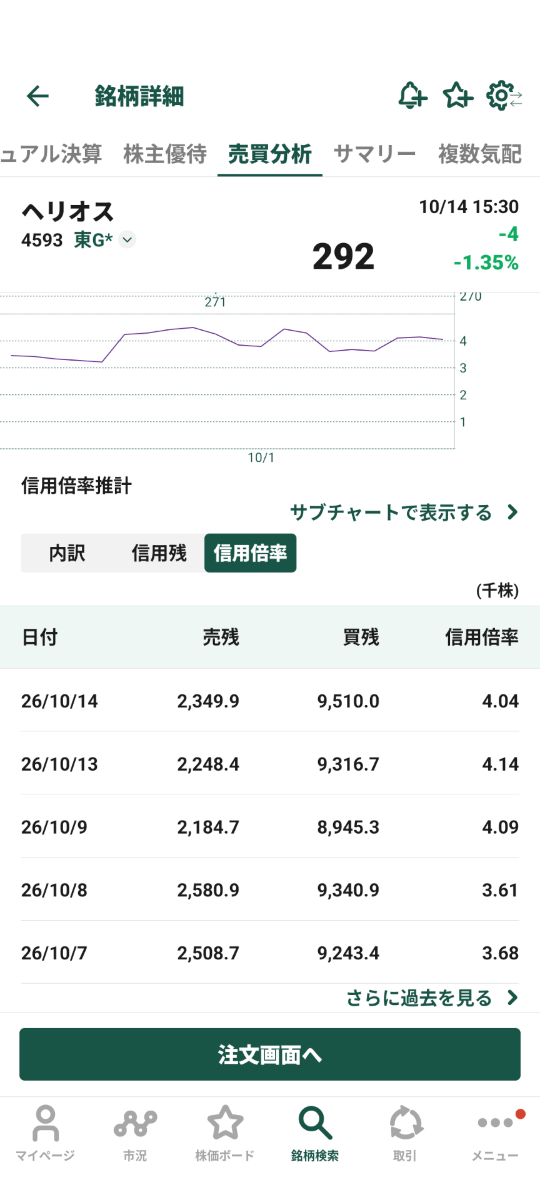 投稿の添付画像