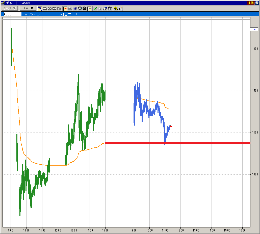 投稿の添付画像