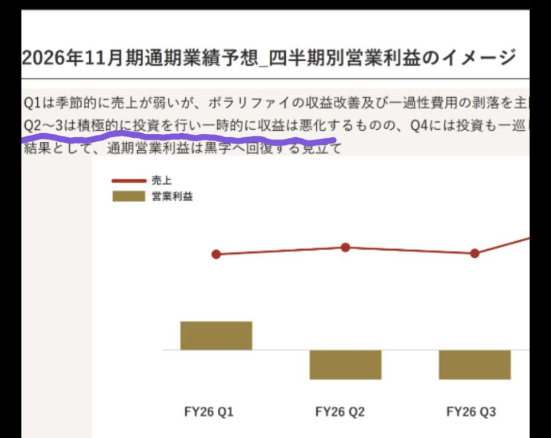 投稿の添付画像
