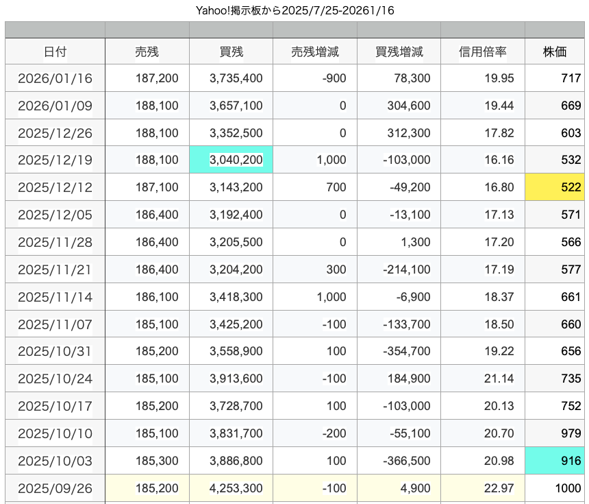 投稿の添付画像