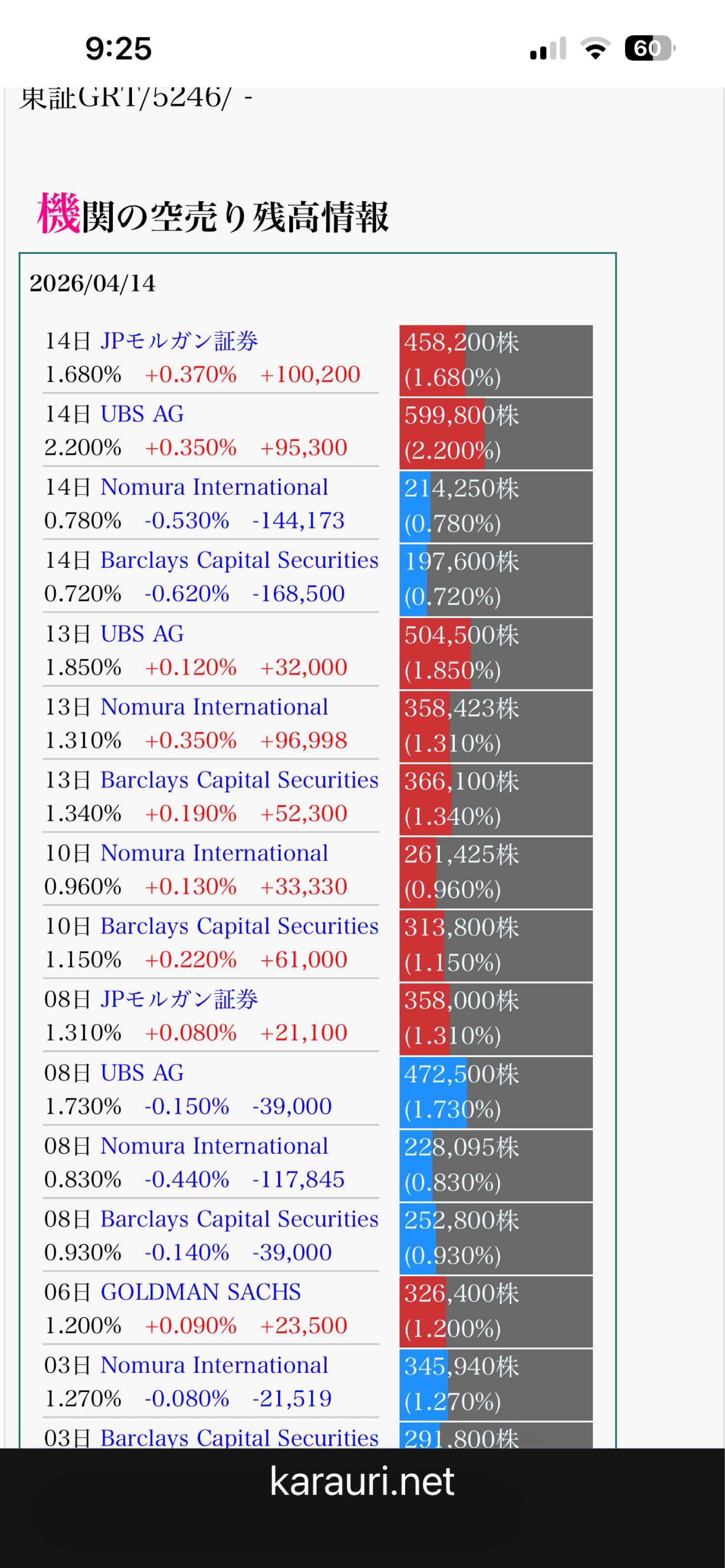 投稿の添付画像