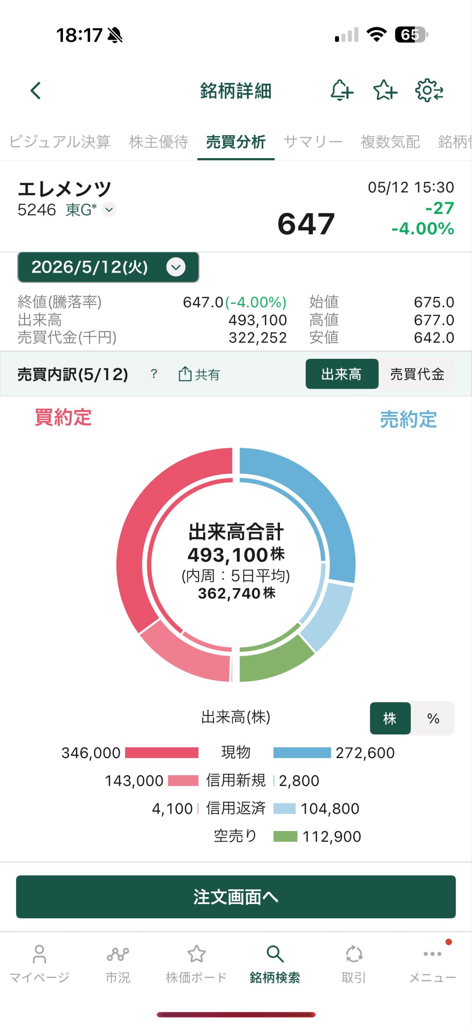 投稿の添付画像
