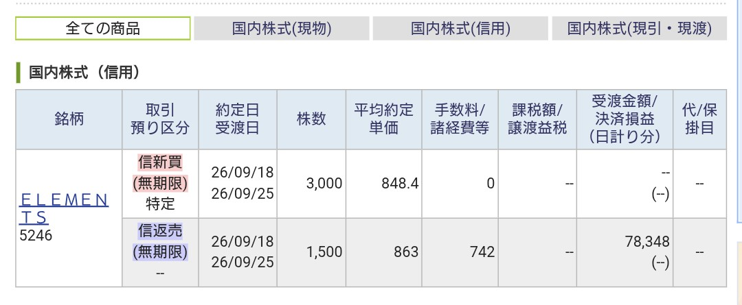 投稿の添付画像