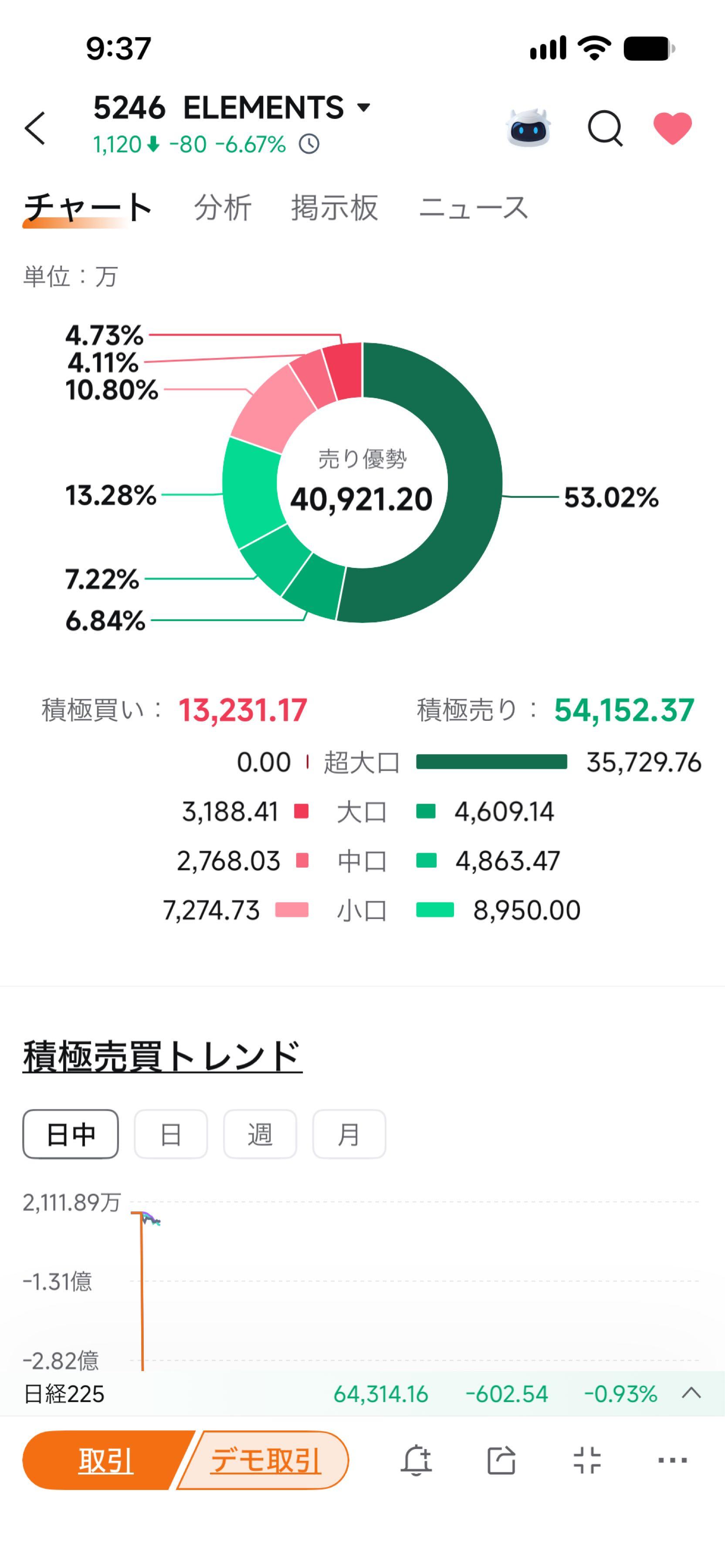 投稿の添付画像