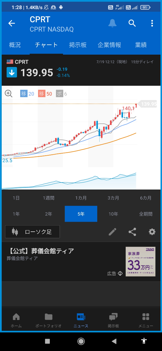 投稿の添付画像