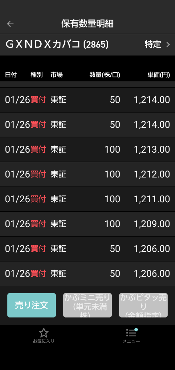 GX NASDAQ100・カバード・コール【2865】：掲示板 - Yahoo!ファイナンス