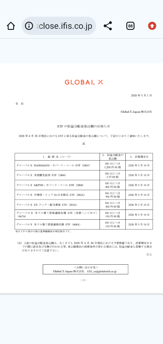 投稿の添付画像