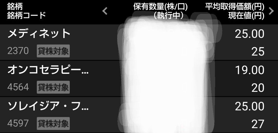 ソレイジア・ファーマ(株)【4597】：掲示板 - Yahoo!ファイナンス