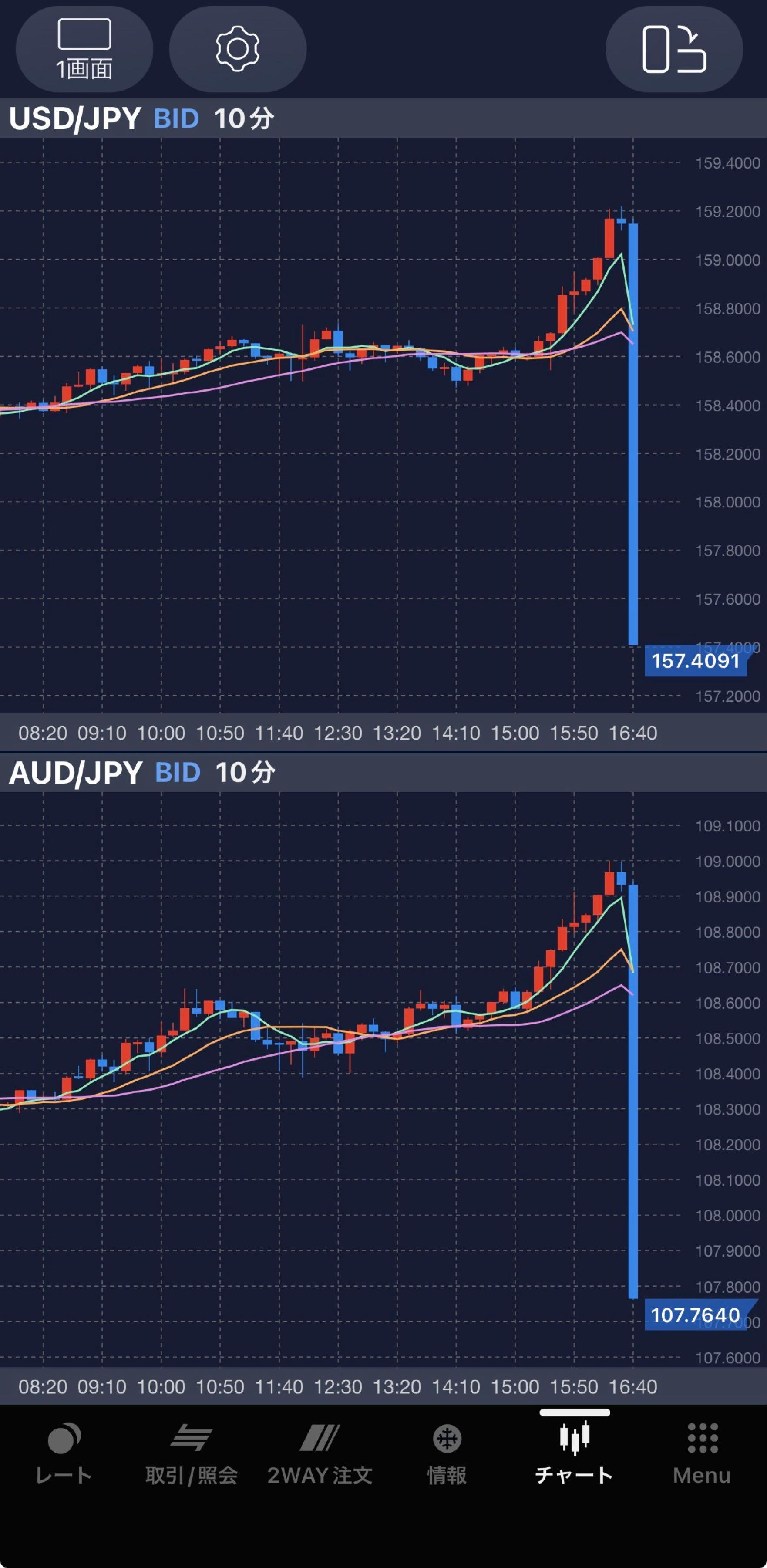 投稿の添付画像