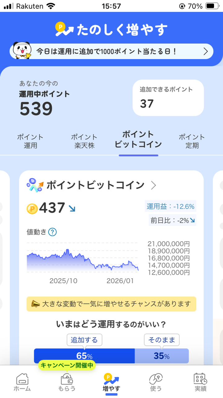 No.201249 ビットコイン、馬場引いたああ… - eMAXIS Slim米国株式(S&P500)【03311187】の掲示板  2026/01/28〜 - 株式掲示板 - Yahoo!ファイナンス