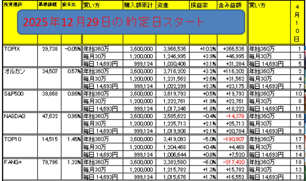 投稿の添付画像
