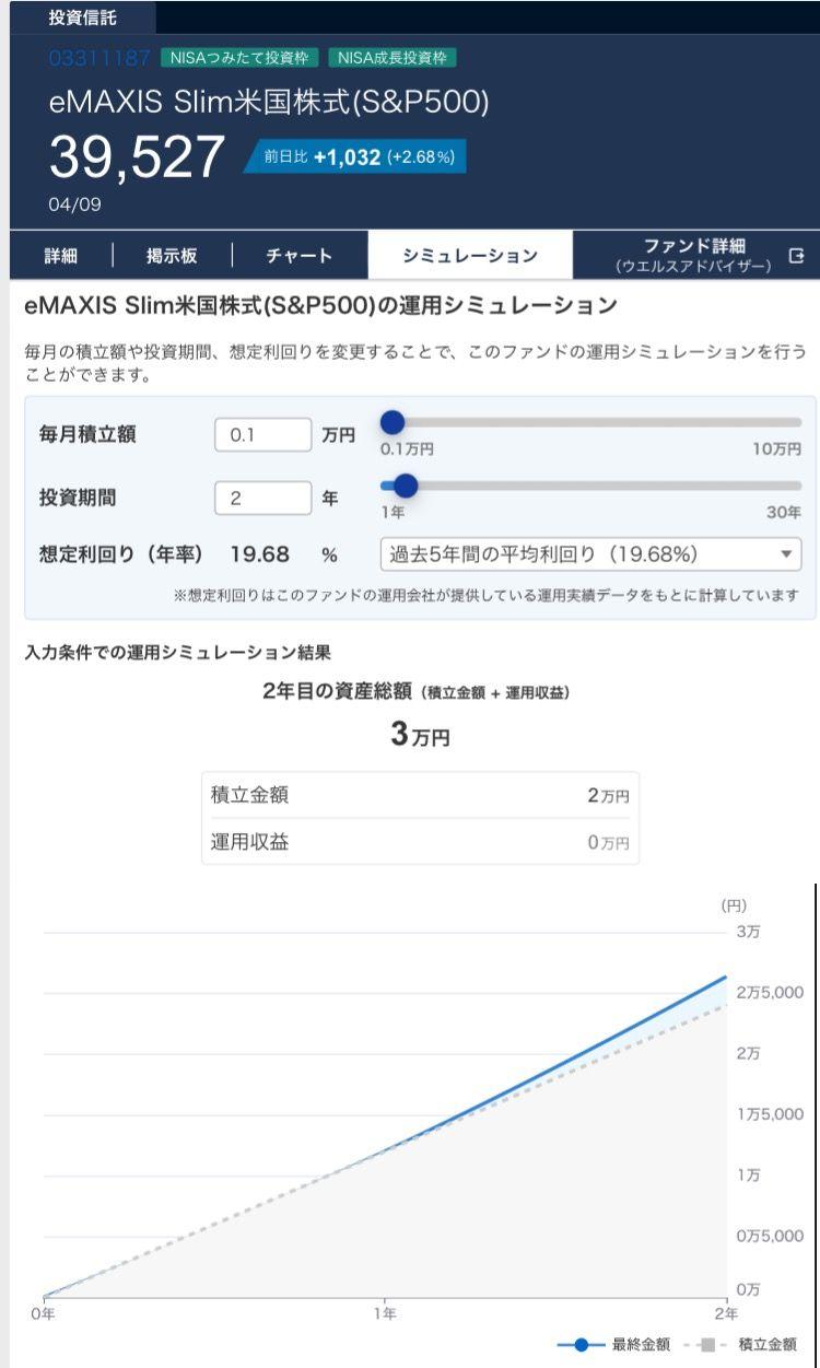 投稿の添付画像