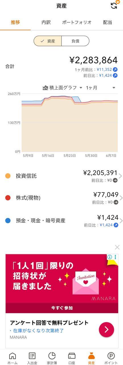 投稿の添付画像