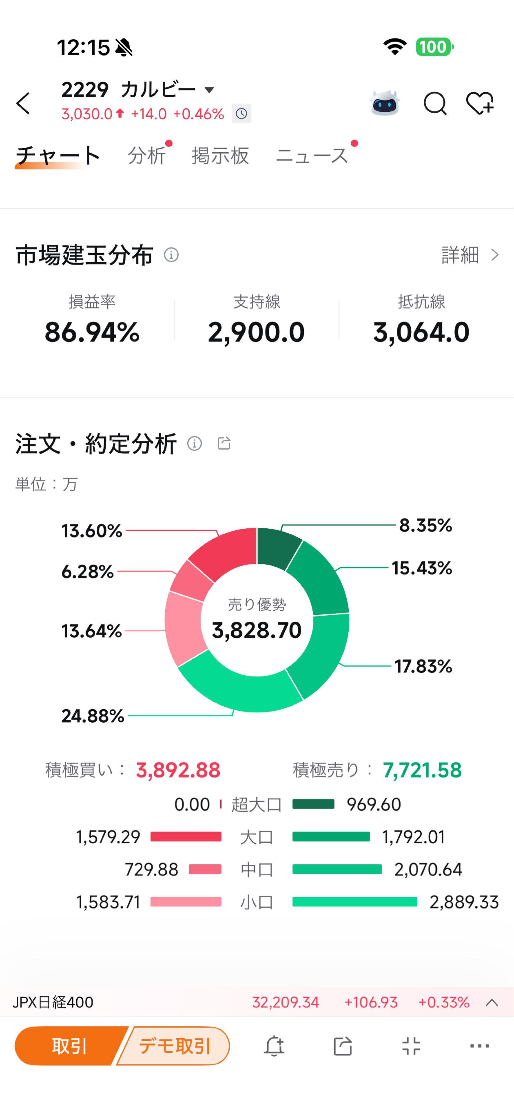 投稿の添付画像